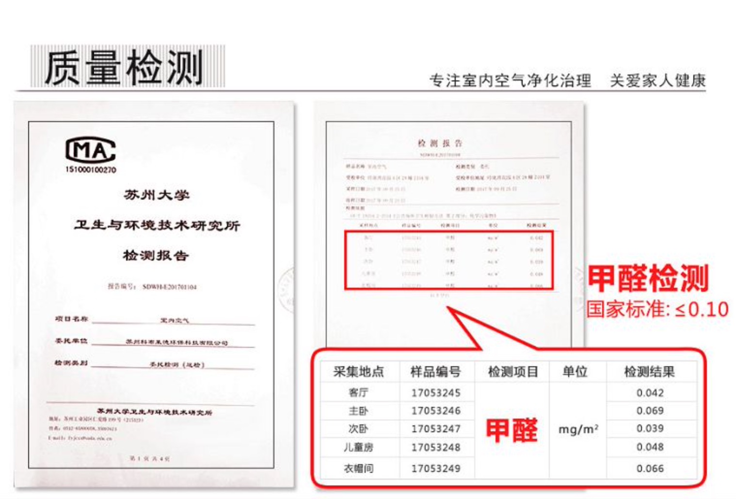 甲醛检测标准