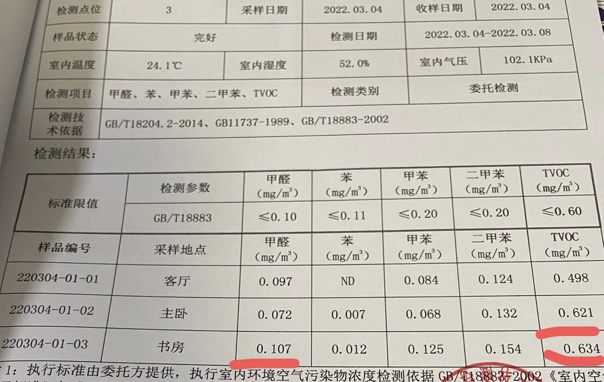 18883甲醛检测标准