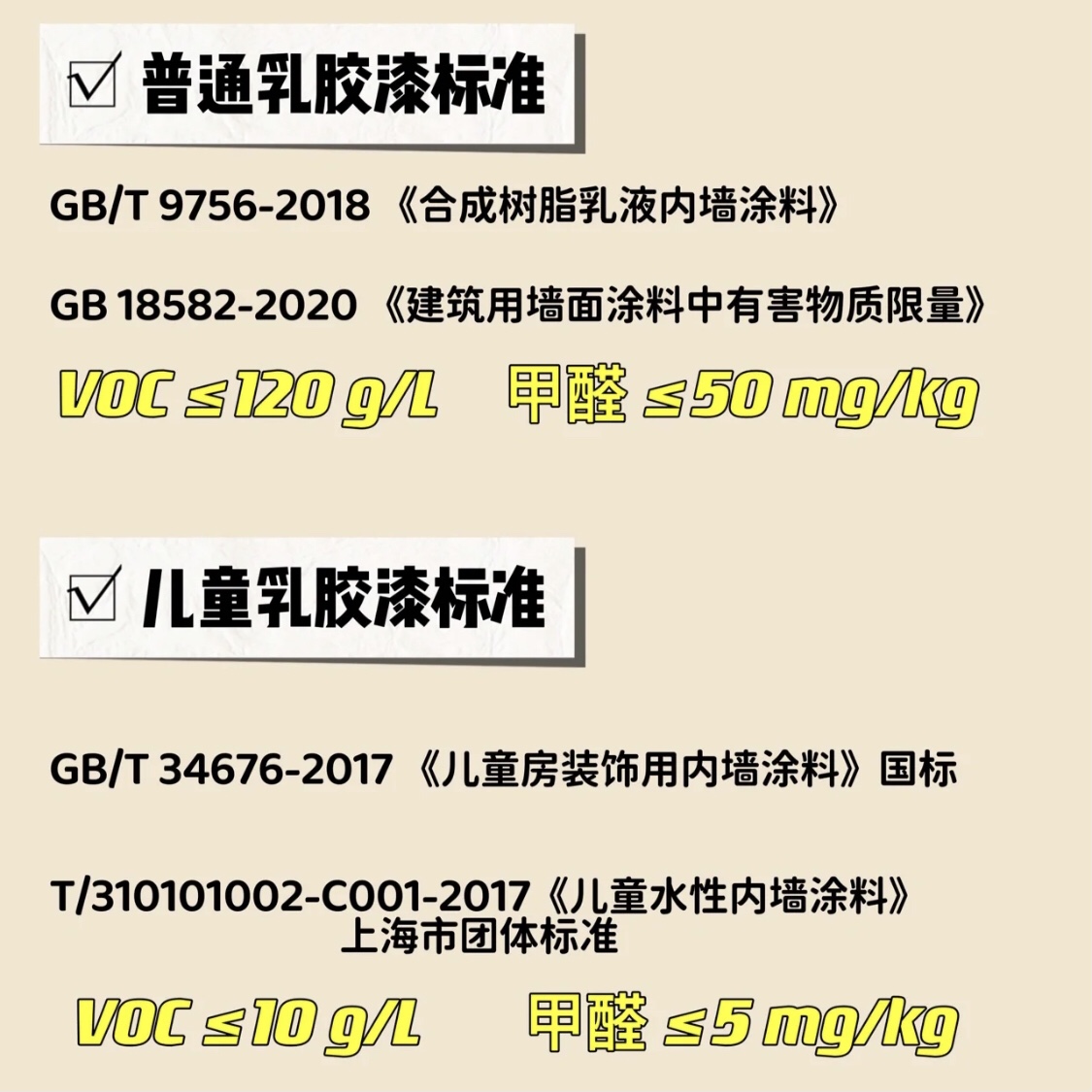 油漆涂料甲醛释放标准