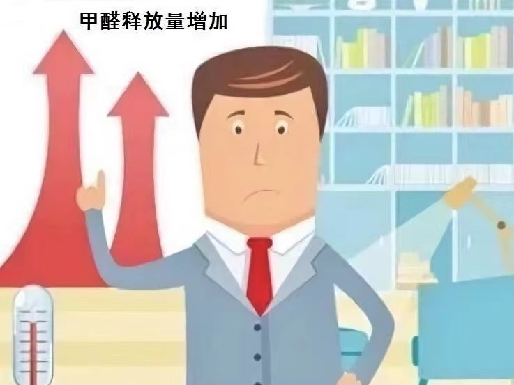 高温高湿除醛的原理？