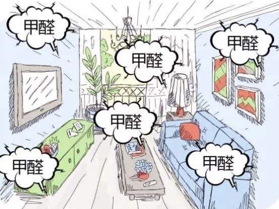 甲醛挥发周期是多久？